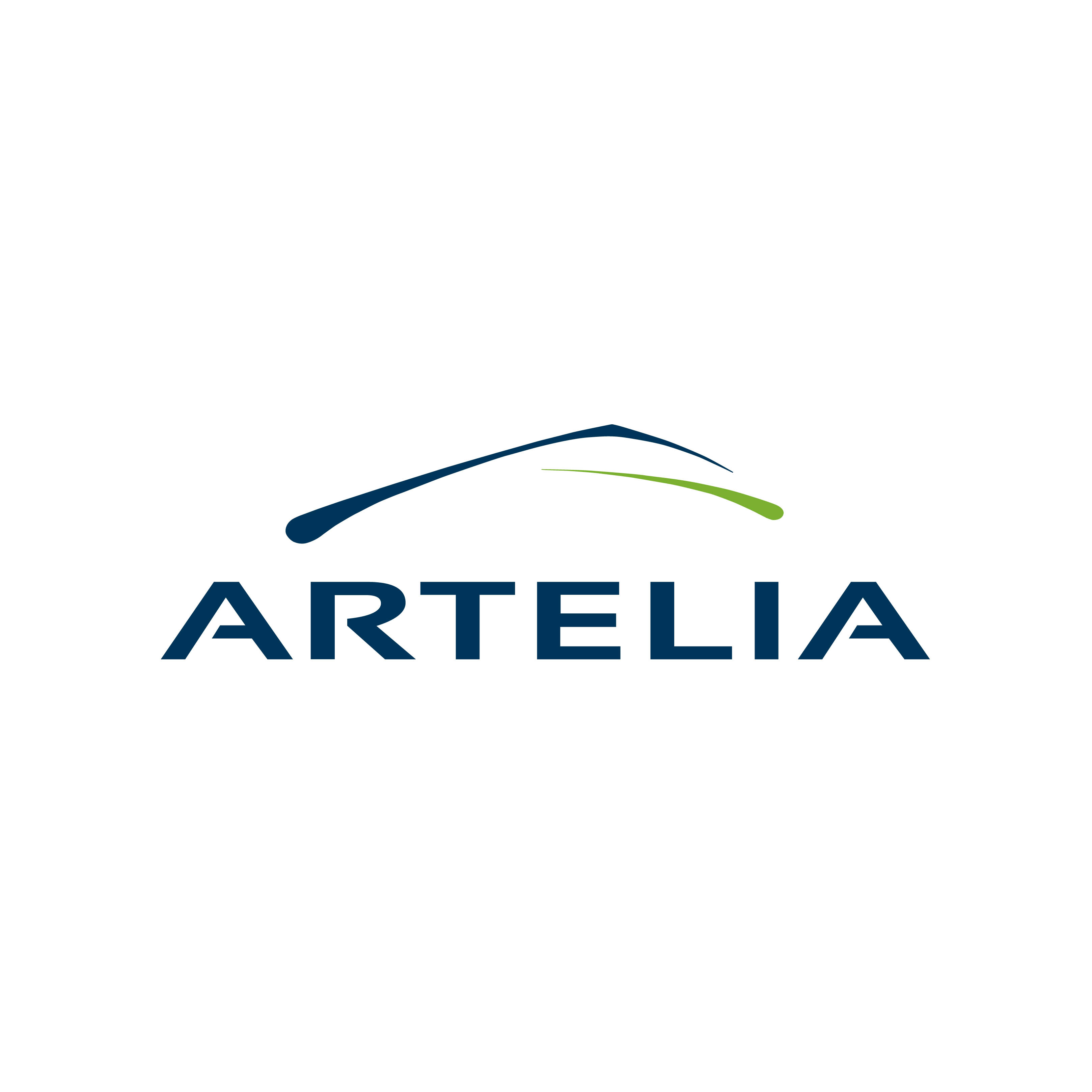 ARTELIA